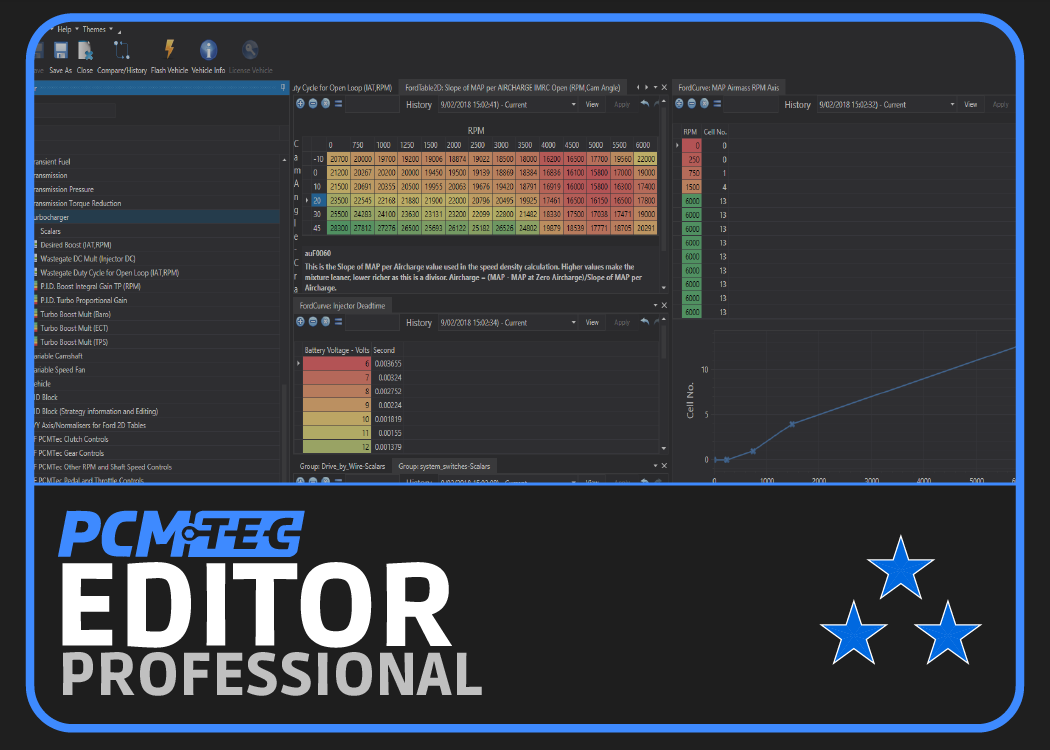 Picture of PCMTec Editor - DIY Professional Edition - Australian Ford