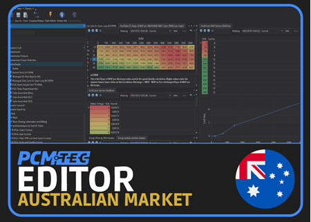 Picture for category Australian Market