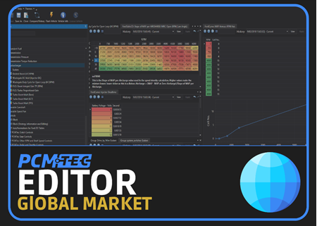 Picture for category Global Market